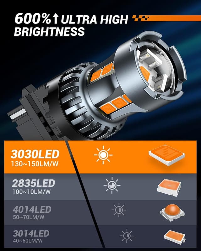 Thumbnail 3 de SEALIGHT 3156 3157 Amber LED Turn Signal Bulb 2pc