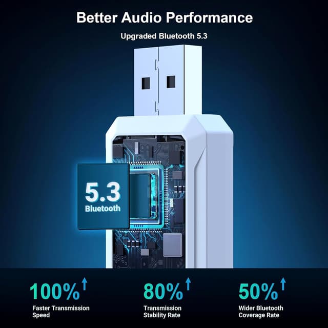 Thumbnail 5 de PWAYTEK Adattatore Wireless 2016