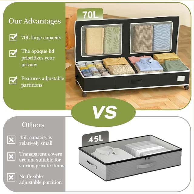 Thumbnail 5 de GoMaihe Wrapping Paper Storage Organizer 41"