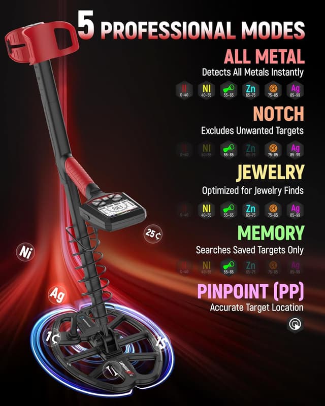 Detalle de KAIWEETS Metal Detector professionali ultraleggero IP68 con display LCD e 6 modalità