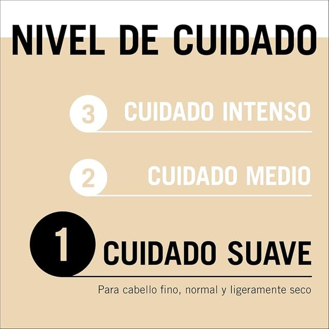 Thumbnail 5 de Schwarzkopf Gliss Long & Sublime Acondicionador express 6×200 ml