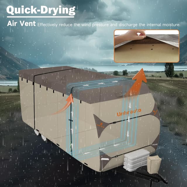 Detalle de Umbrauto Travel Trailer RV Cover (24'–27') with Upgraded 7-Layer Roof & Windproof Fit