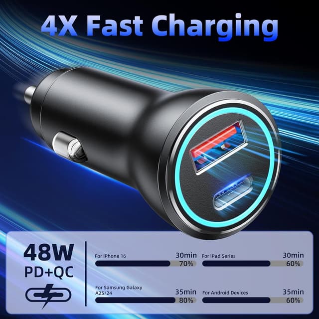 Detalle de Caricatore Auto 2 Porte Metallo 48W USB‑C PD 30W + USB-A QC3.0 18W per accendisigari 12V/24V
