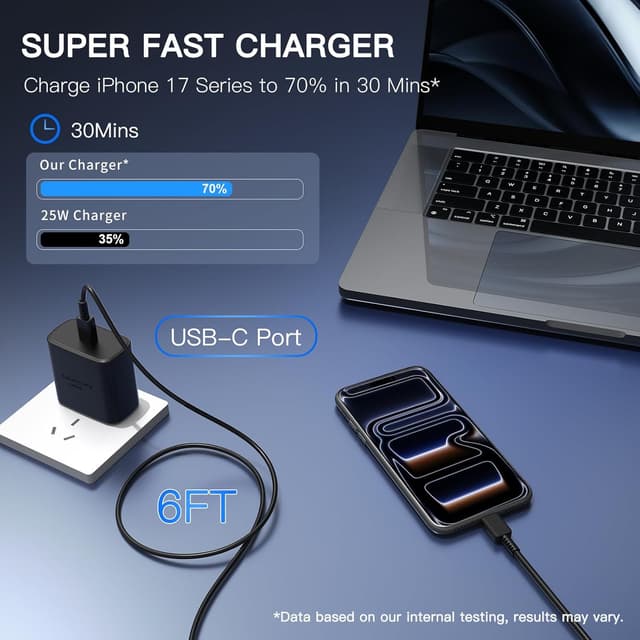 Detalle de Super Fast Charger USB C 2Pack with 6FT Cable
