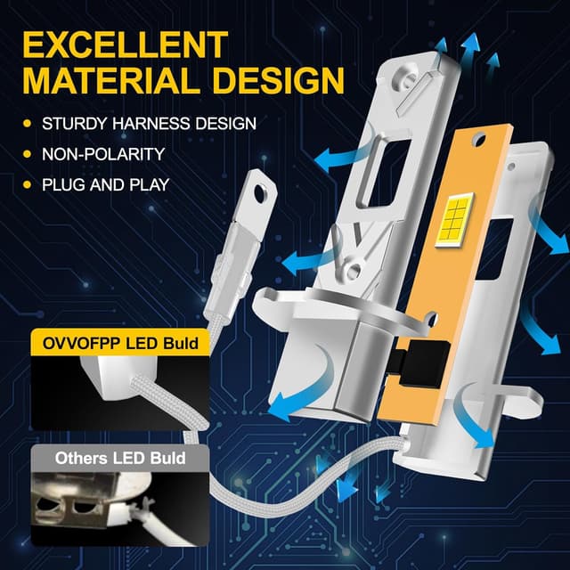 Thumbnail 4 de OVVOFPP Lampadina LED H3 30000 LM 220 W 6000 K