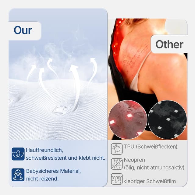 Thumbnail 4 de Hello Face Großer Rotlichttherapie Gürtel 76x30