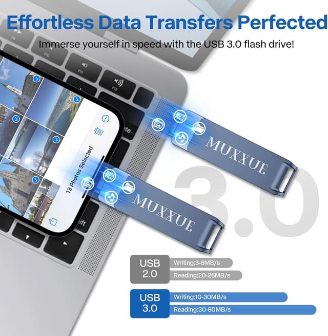 Thumbnail 5 de MUXXUE USB Stick 256GB für iPhone
