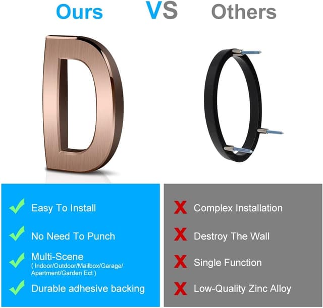 Thumbnail 4 de Vicloon Plaque numĂ©ro 3D 7,5 cm đŹ