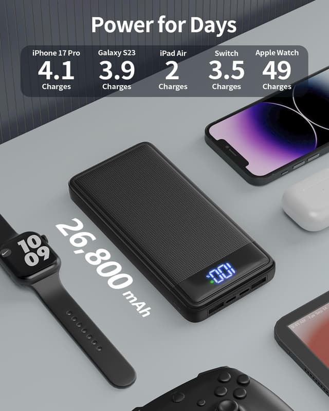 Detalle de XGXL Power Bank 26.800 mAh mit 22,5 W (PD 3.0 & QC 4.0) und LED-Anzeige