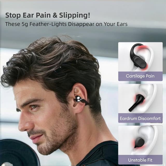 Detalle de Clip On Earbuds Touch Screen Wireless Open-Ear Bluetooth 6.0 (Black) with Mic and IPX7 Waterproof