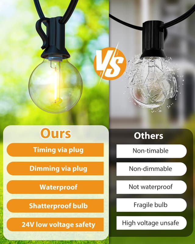 Thumbnail 4 de btfarm 10M Lichterkette Außen