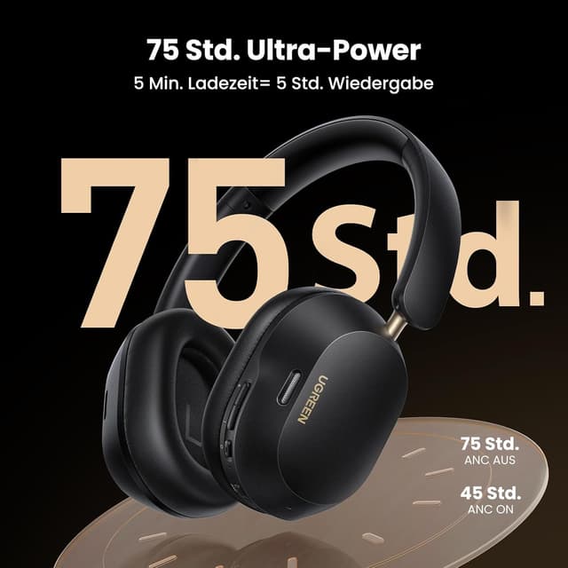 Detalle 2 de UGREEN HiTune Max5c Kopfhörer mit ANC, 75 h Akku