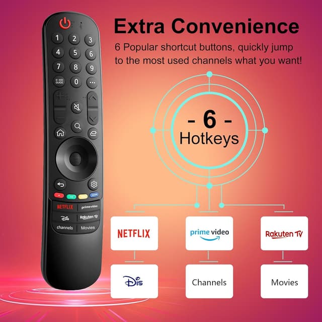 Detalle 2 de ZYK universal replacement LG TV remote (Magic-style) for MR24GA/MR23GA/MR22GA/MR21GA/MR20GA