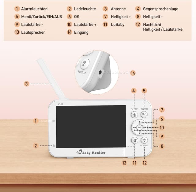 Thumbnail 6 de FNITAER Babyphone mit Kamera 5"