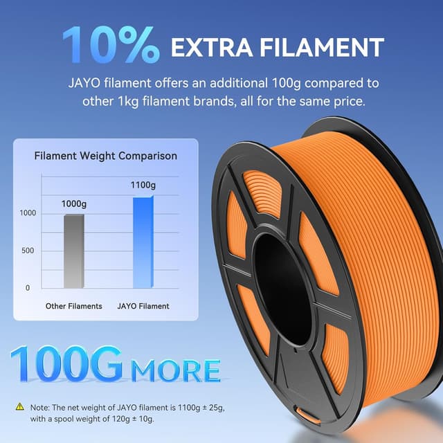 Detalle de JAYO Matte PLA Filament 1,75 mm (matt), 1,1-kg Spule mit ca. 363 m – olivgrün