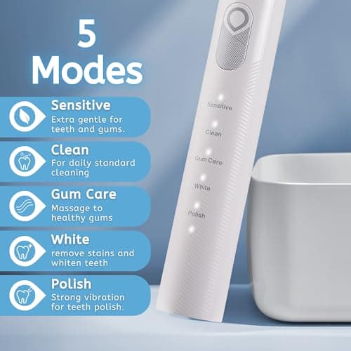 Thumbnail 4 de BarberBoss Cepillo Eléctrico sónico 5 modos 6 cabezales 🪥