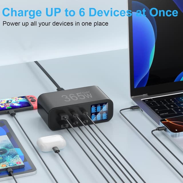 Detalle de YSYFAD 365W Caricatore USB C Multiplo 6 porte