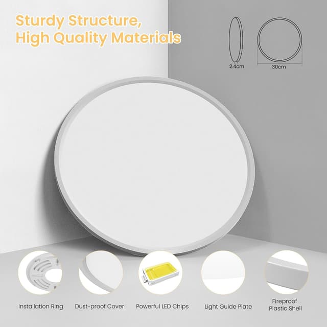 Detalle 2 de EASY EAGLE Plafoniera LED da soffitto 36W rotonda 4000K, 3.240 lm, IP44 ultra sottile Ø30 cm