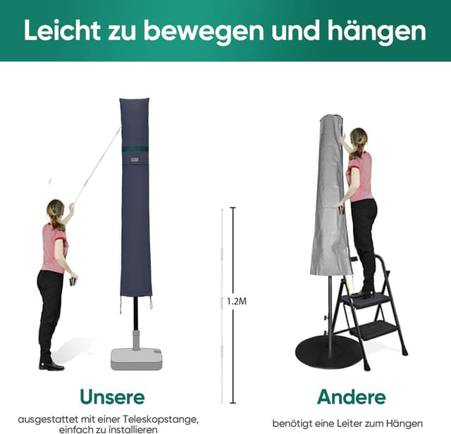Detalle 2 de Sekey Funda para Sombrilla Ø200-350 cm ☂️ Protector Impermeable