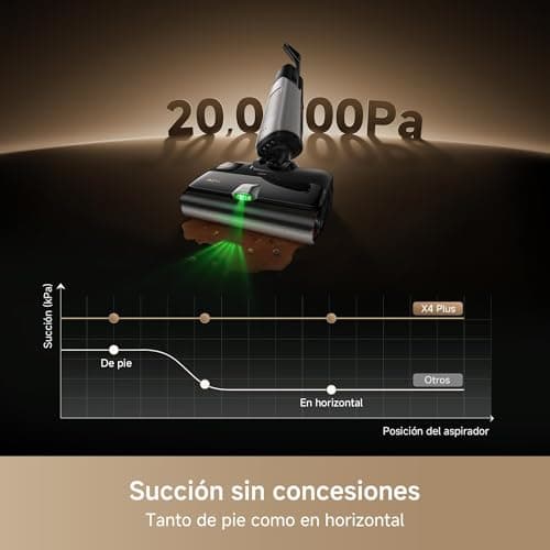 Thumbnail 5 de Mova X4Plus Aspiradora en seco y húmedo 20.000 Pa 🧹