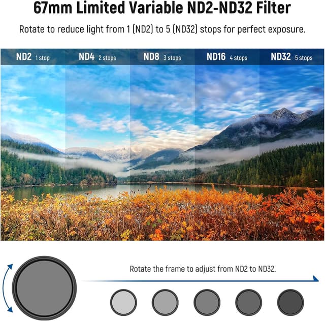 Detalle de NEEWER 58mm Variable ND Filter-Set (ND2-32) + CPL + schwarzer Diffusionsfilter 1/4, 3er-Pack