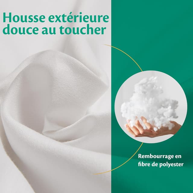 Thumbnail 5 de Flowen coussin canapé 50x50, lot de 4