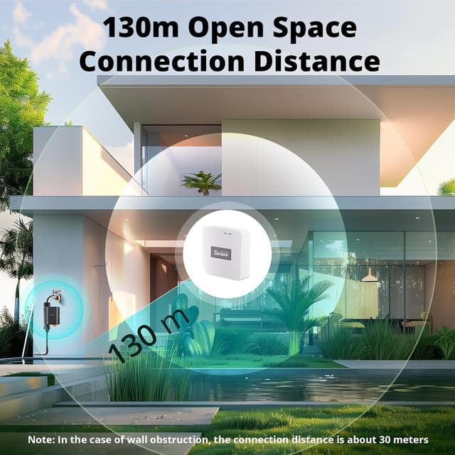 Detalle 2 de SONOFF Computer Irrigazione Automatic 2-Pack con Zigbee 3.0: programmazione e controllo per riego