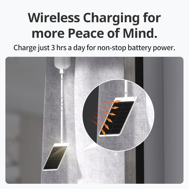 Detalle de SwitchBot Caricabatterie Solare per Tenda: pannello solare per SwitchBot Curtain 3 U Rail