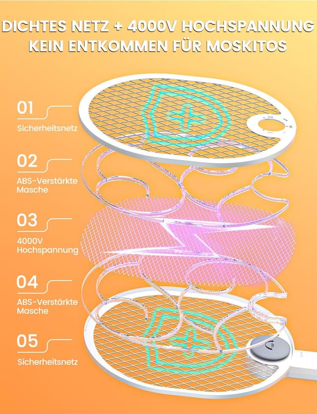 Detalle 2 de WOCVRYY Elektrische Fliegenklatsche 4000V 3-in-1