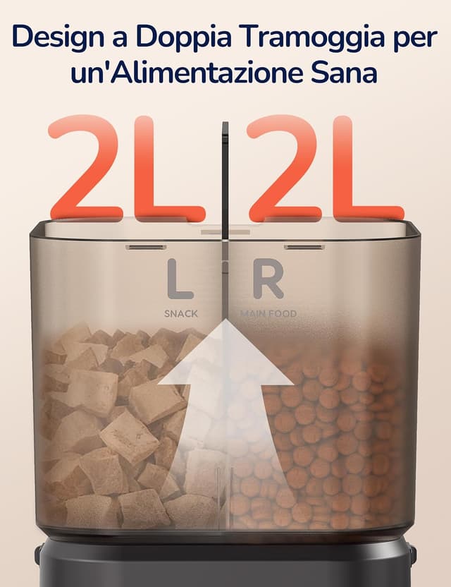 Detalle de PalNests 4L mangiatoia automatica WiFi per gatti