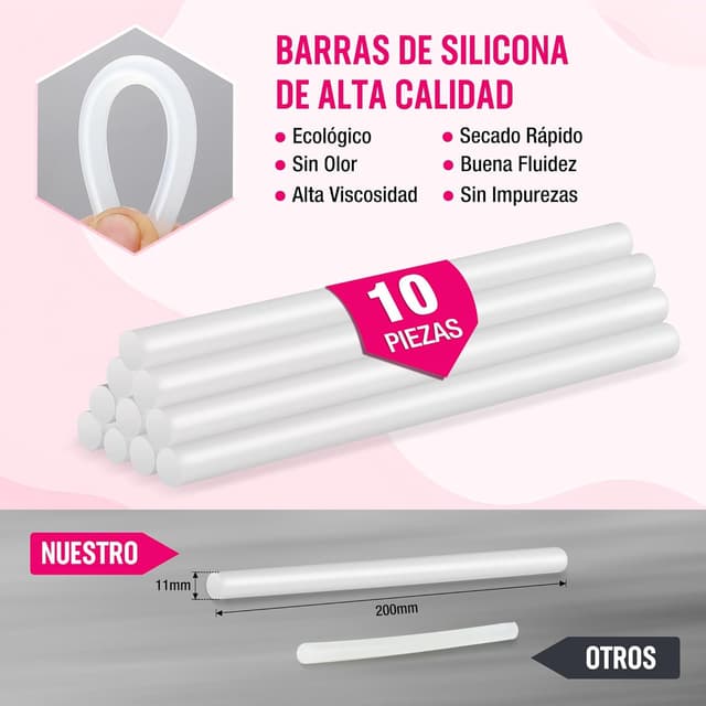 Detalle de WORKPRO Psitola de Silicona Caliente 60/100W