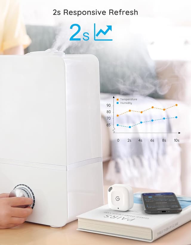 Thumbnail 6 de GoveeLife 262ft Bluetooth Thermometer Hygrometer with app notifications and 2-year data export