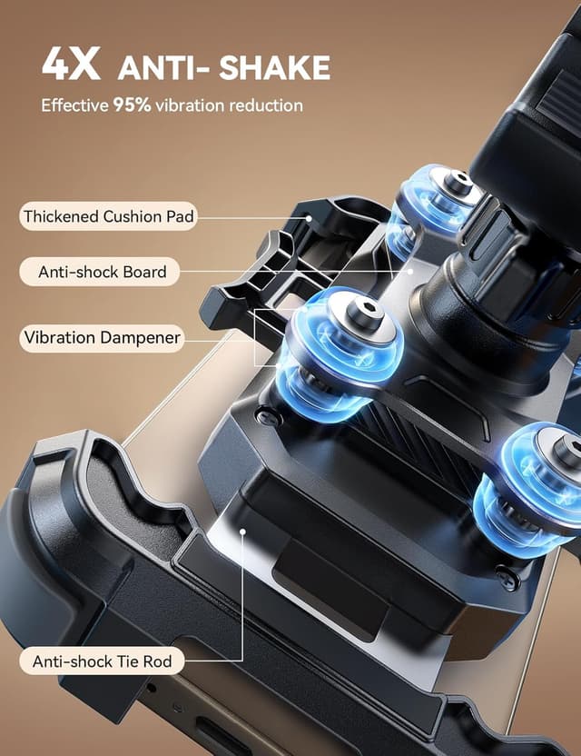 Detalle de JOYROOM Motorcycle Phone Mount Holder with Dual Vibration Dampener (150 mph) and Metal Handlebar Clamp