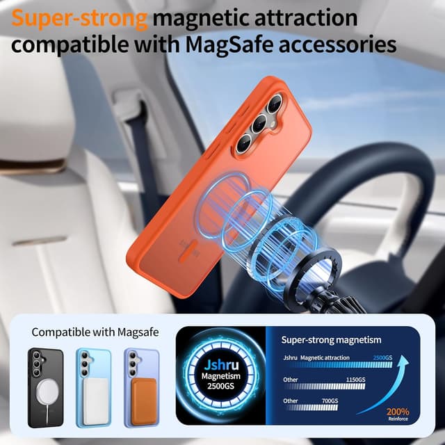 Detalle de Jshru Magnetic Case for Galaxy S24 Plus / S25 Plus (Magsafe) with HD Screen Protectors – Orange
