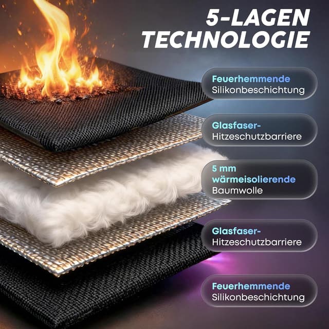 Detalle de VALKENBERG E-Bike Akku Tasche (Größe L) – feuerfeste Akkubox mit Kabeldurchführung & Trageschlaufe