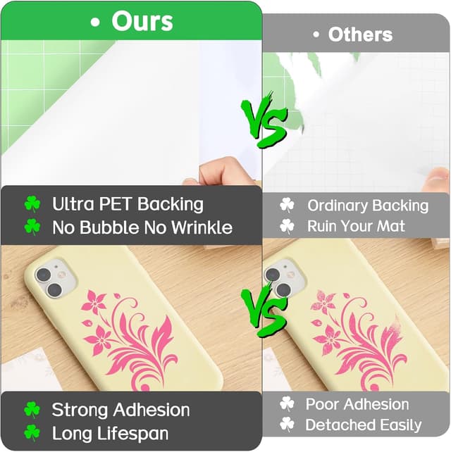 Detalle de Shiny Red Permanent Vinyl Roll (12 in x 14 ft) with Clear PET Backing