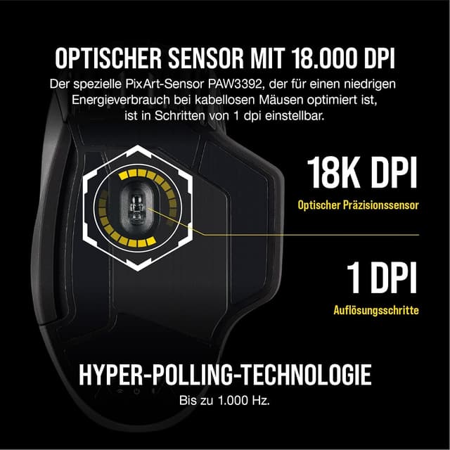 Detalle de CORSAIR DARK CORE RGB PRO Wireless Gaming-Maus mit Sub-1ms Slipstream & iCUE – 18.000 DPI, 8 programmierbare Tasten