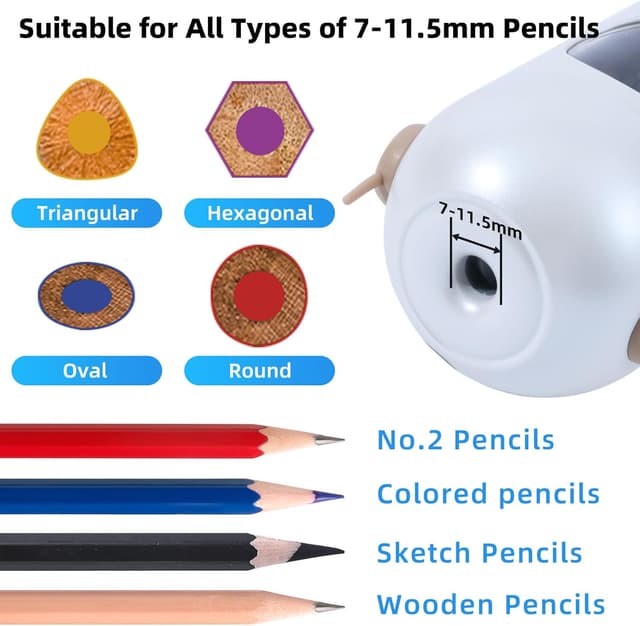 Detalle de tenwin automatic pencil sharpener, 2000mAh