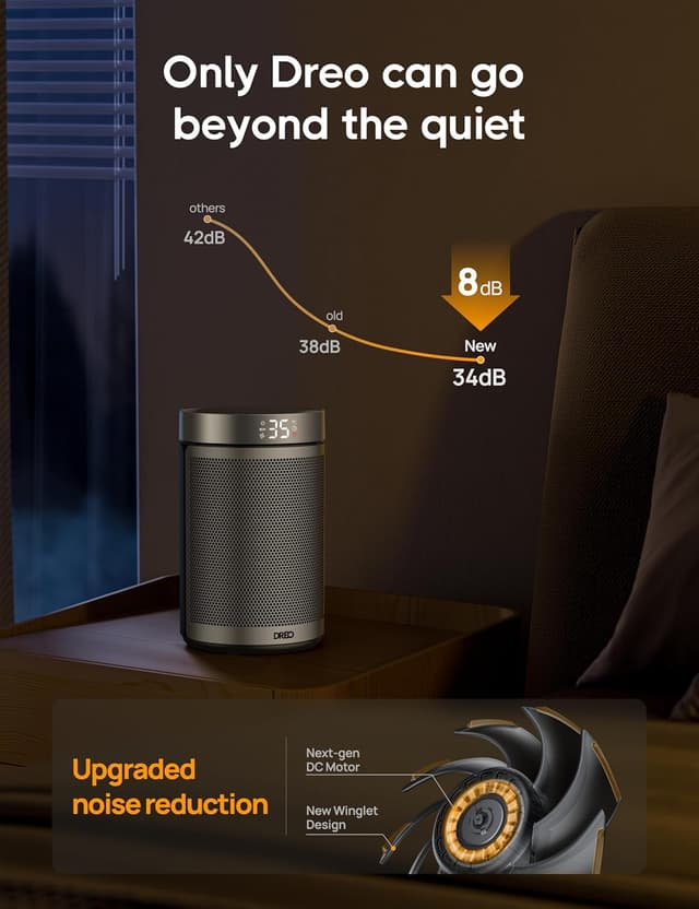 Thumbnail 6 de Dreo Atom 316 1500W ceramic fan heater