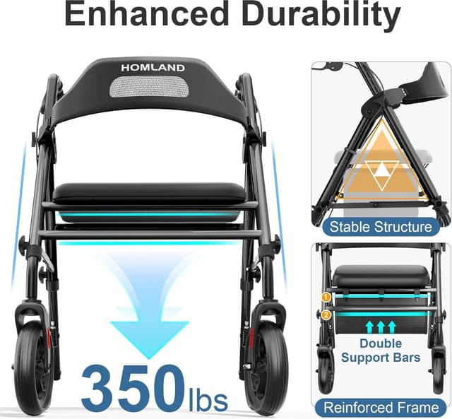 Detalle de HOMLAND Foldable Rollator Walker with Seat, 8" Big Wheels, 350 lb capacity (Black)