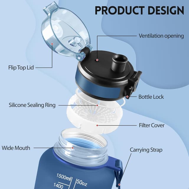 Thumbnail 1 de Motswedi Borraccia 1,5 litri riutilizzabile per sport e ufficio 🚰