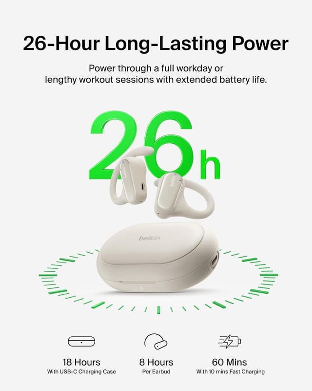 Detalle de Belkin SoundForm ClearFit open‑ear headphones, 26H