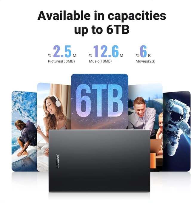 Detalle de UGREEN 2.5 Inch Enclosure 6Gbps USB‑C