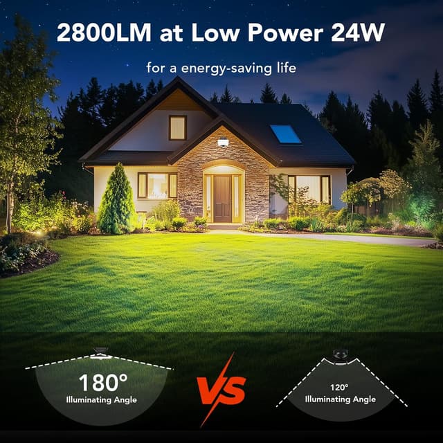 Thumbnail 2 de OREiN 24W Outdoor Flood Light