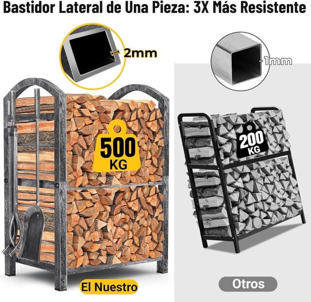 Thumbnail 3 de Amagabeli Estante para Leña 73,9 cm