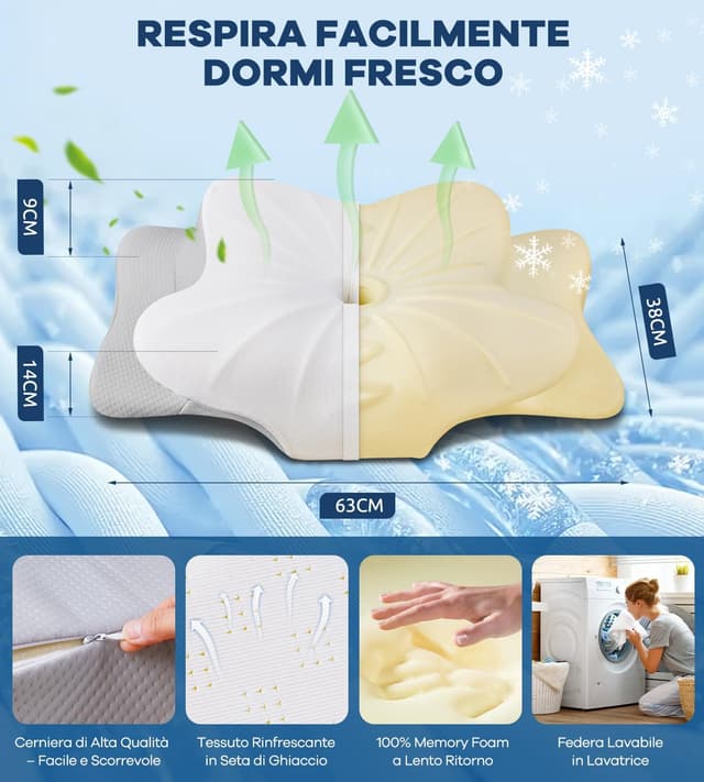 Detalle 2 de DONAMA Cuscino cervicale 2 in 1