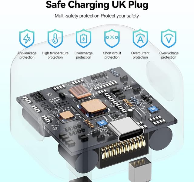 Detalle de 2Pack USB C Charger 20W for iPhone