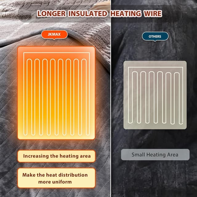 Thumbnail 6 de JKMAX Heated Electric Blanket 72x84