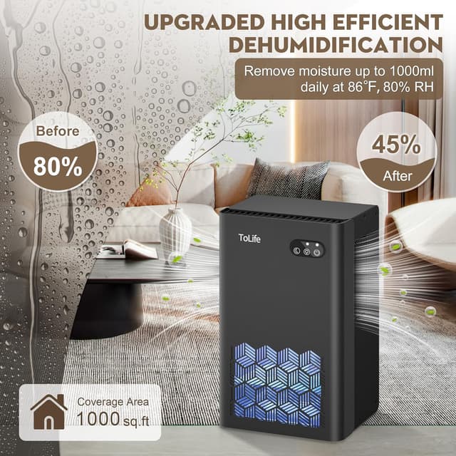 Detalle de ToLife Home Dehumidifier (1000 sq.ft) with 95 oz Tank, Auto Shut Off & 7-Color LED, Black