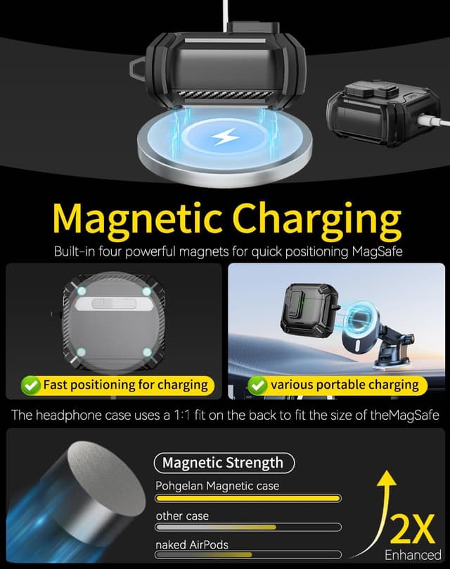 Thumbnail 4 de Pohgelan AirPods 4th case 1.14 oz